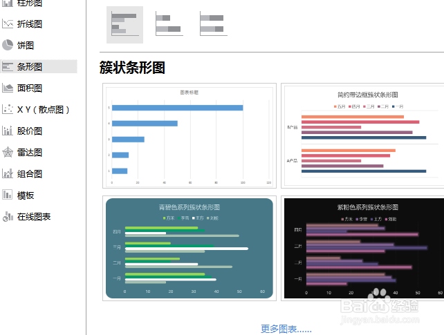 wps制作条形图图片