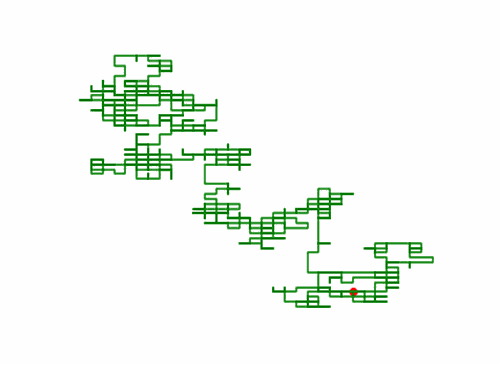 用python演示随机游走
