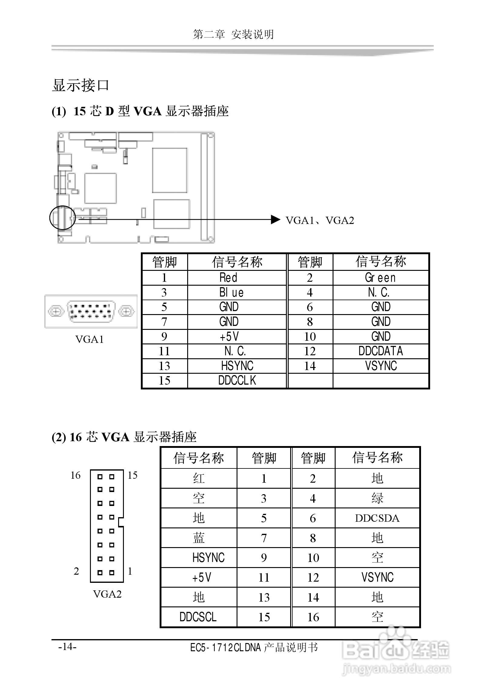 研祥EC5-1712CLDNA工业级CPU板卡说明书:[3]