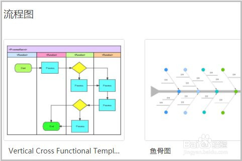 word如何插入流程图