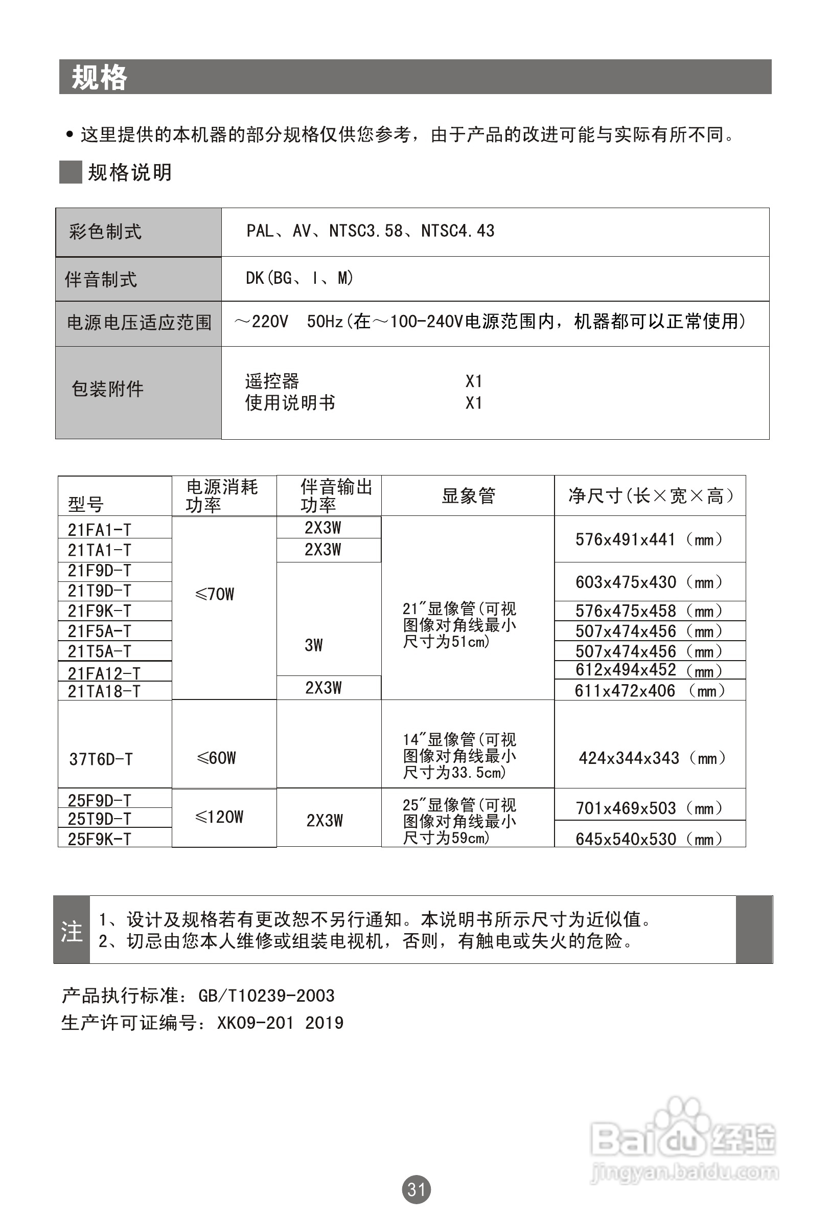 海尔21TA18-T彩电使用说明书:[4]