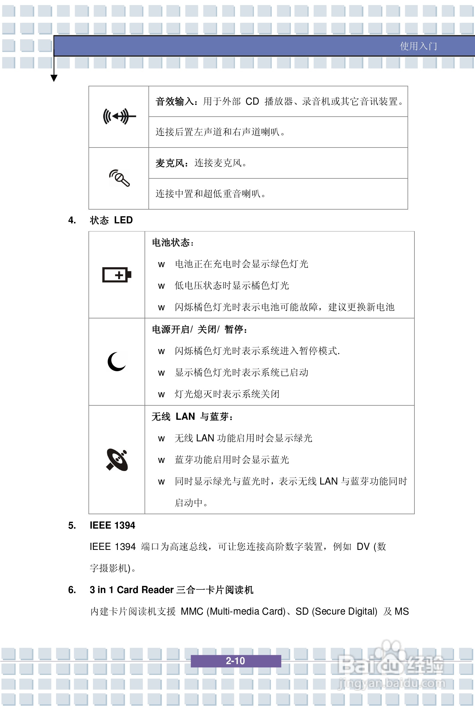 微星GX700笔记本电脑使用说明书:[3]