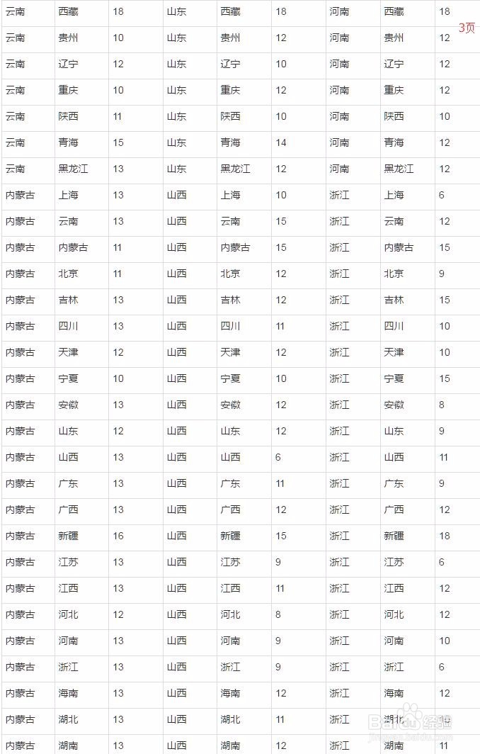 淘宝运费险怎么使用和注意事项