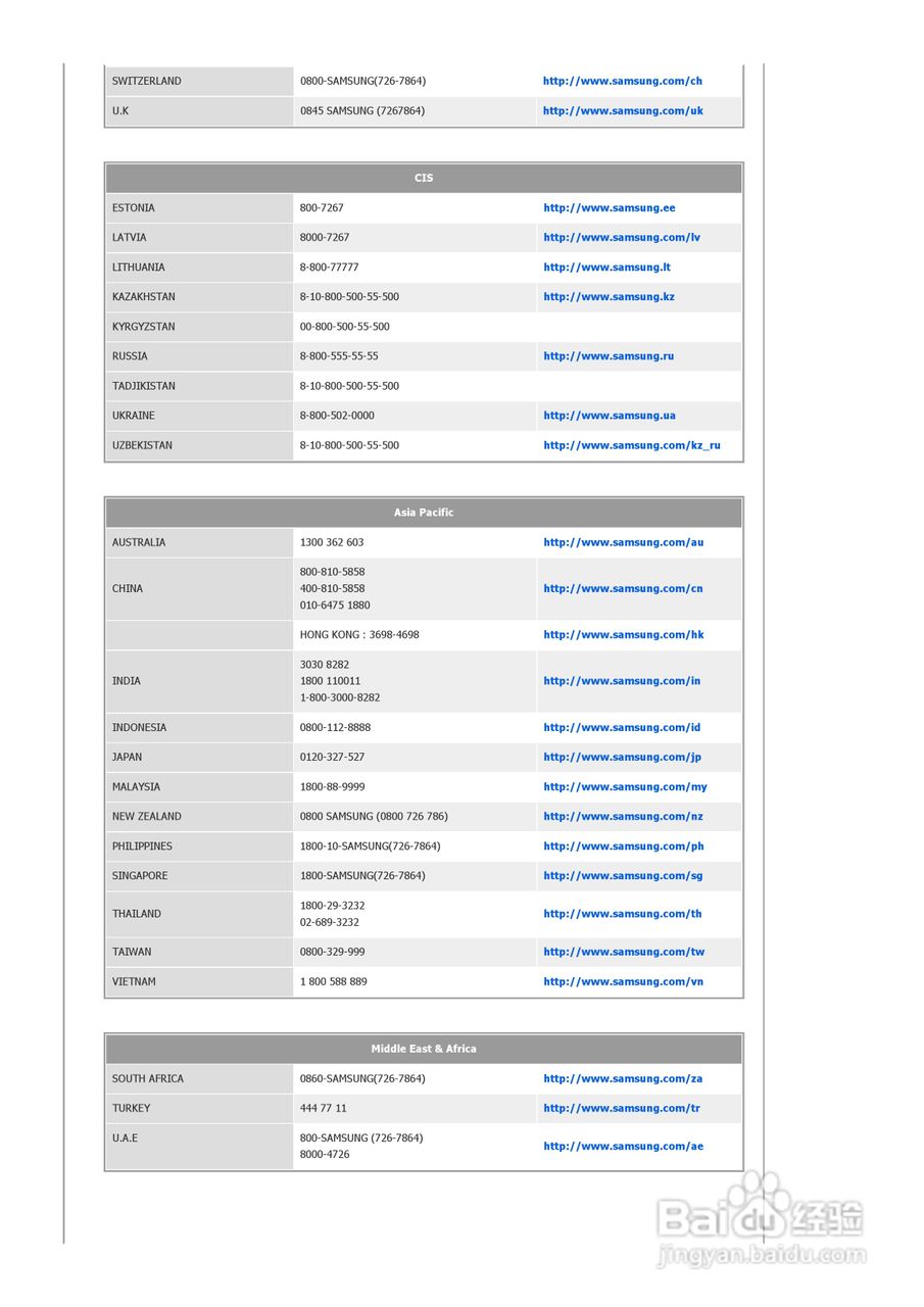 三星SPF-83H数码相框使用说明书:[3]
