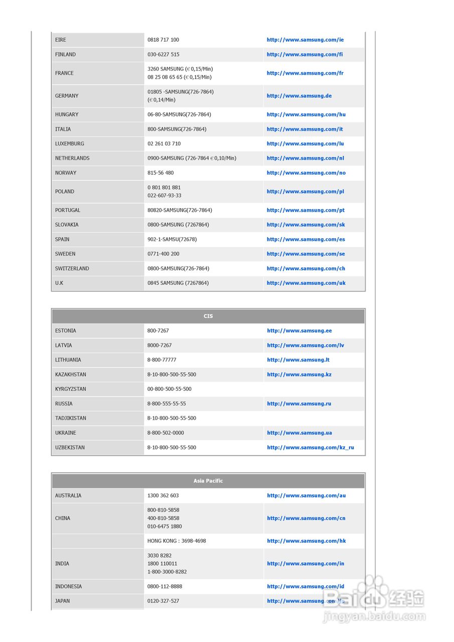 三星SPF-83M数码相框使用说明书:[3]