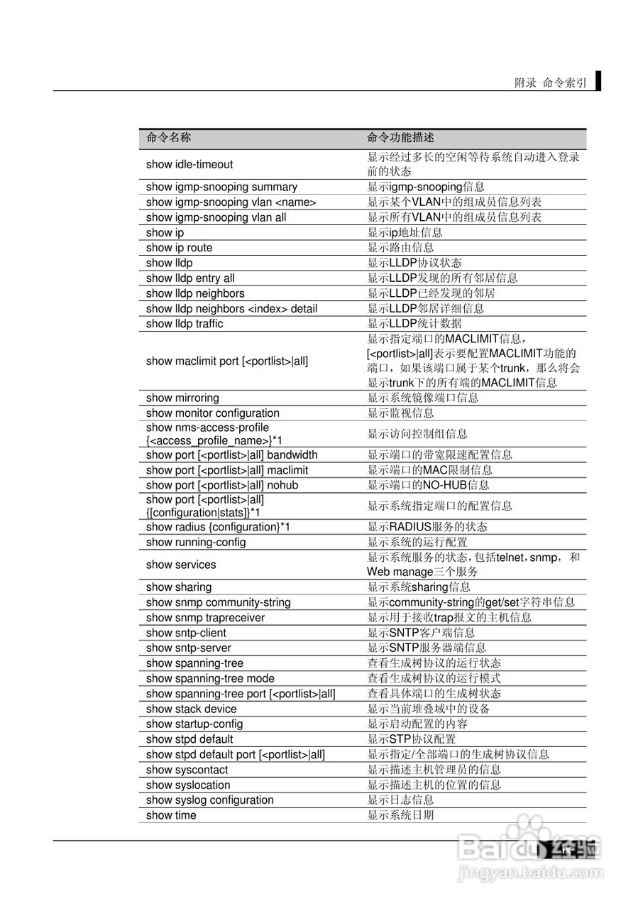 港湾网络交换机Hammer2E型说明书:[21]