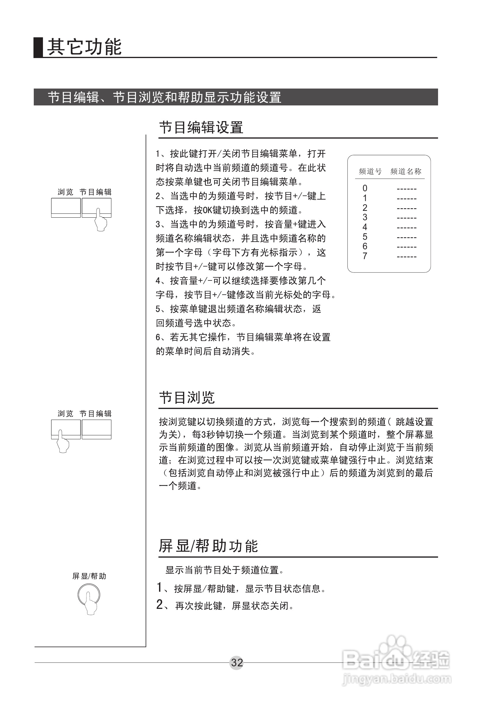 海尔P42A11-AK液晶彩电使用说明书:[4]