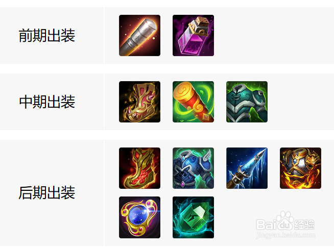 小米超神中张飞应该如何出装和技能介绍!