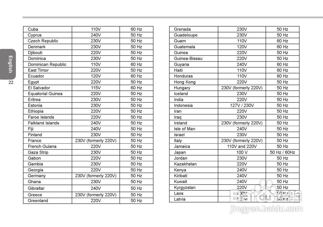 技嘉Q1000C笔记本电脑使用说明书:[4]