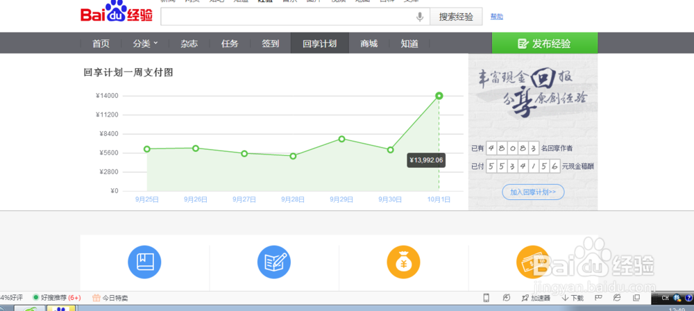 百度经验写什么浏览量高呢