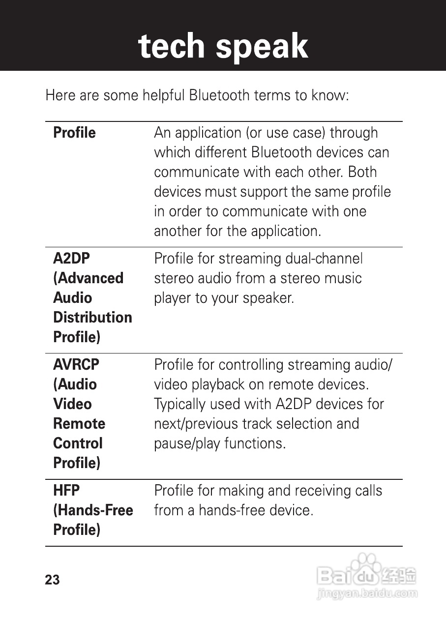 摩托罗拉EQ5蓝牙扬声器使用说明书:[3]