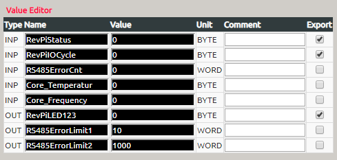 手把手教你配置树莓派工控机