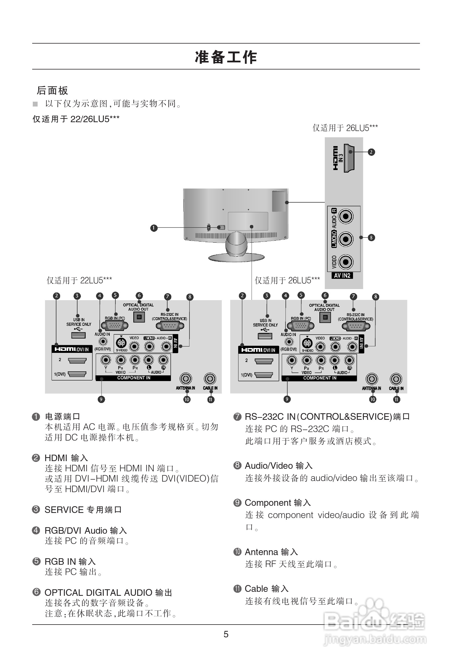 LG 47LH45YD液晶彩电使用说明书:[1]