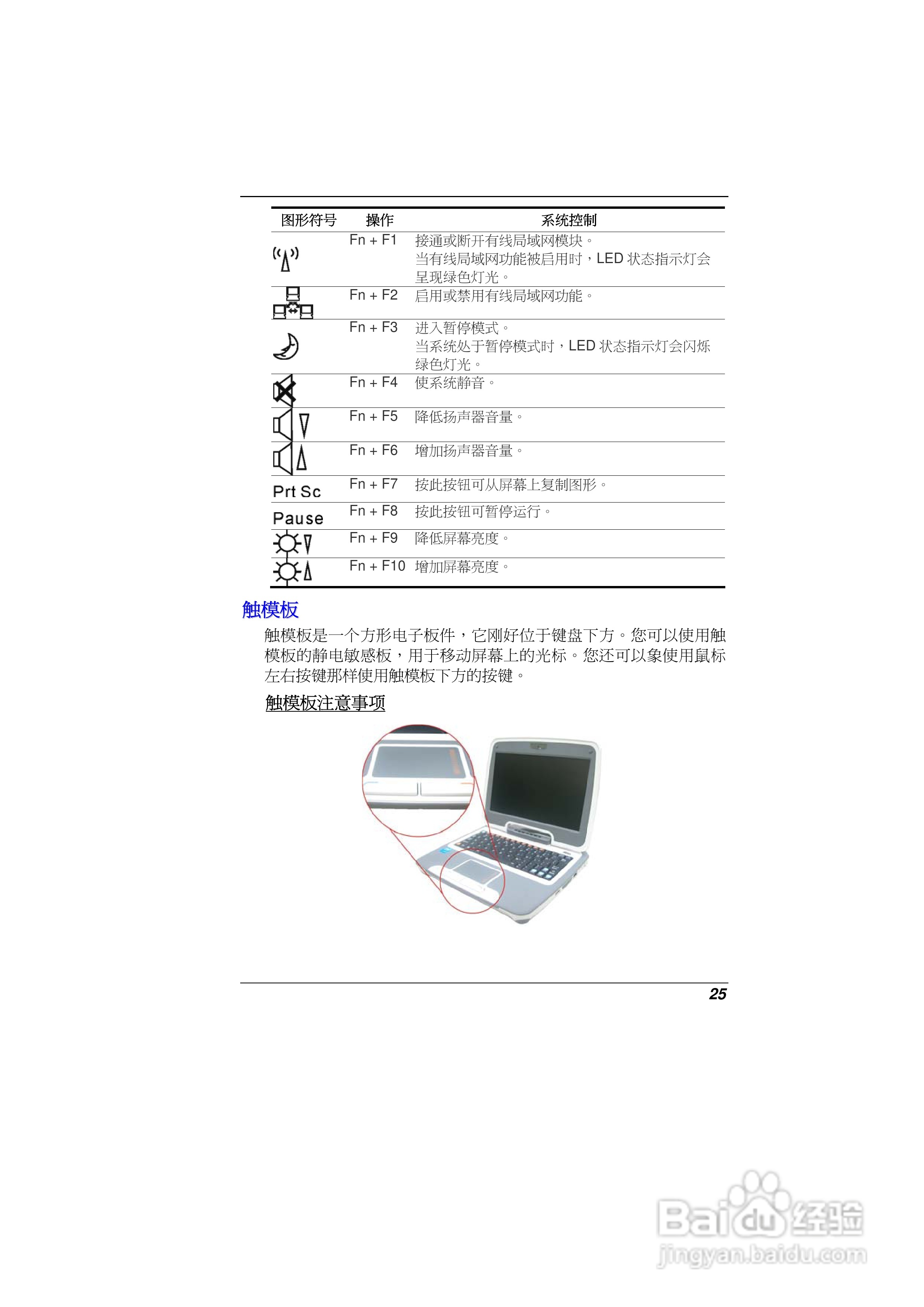 精英ECS E09EI6笔记本电脑说明书:[4]
