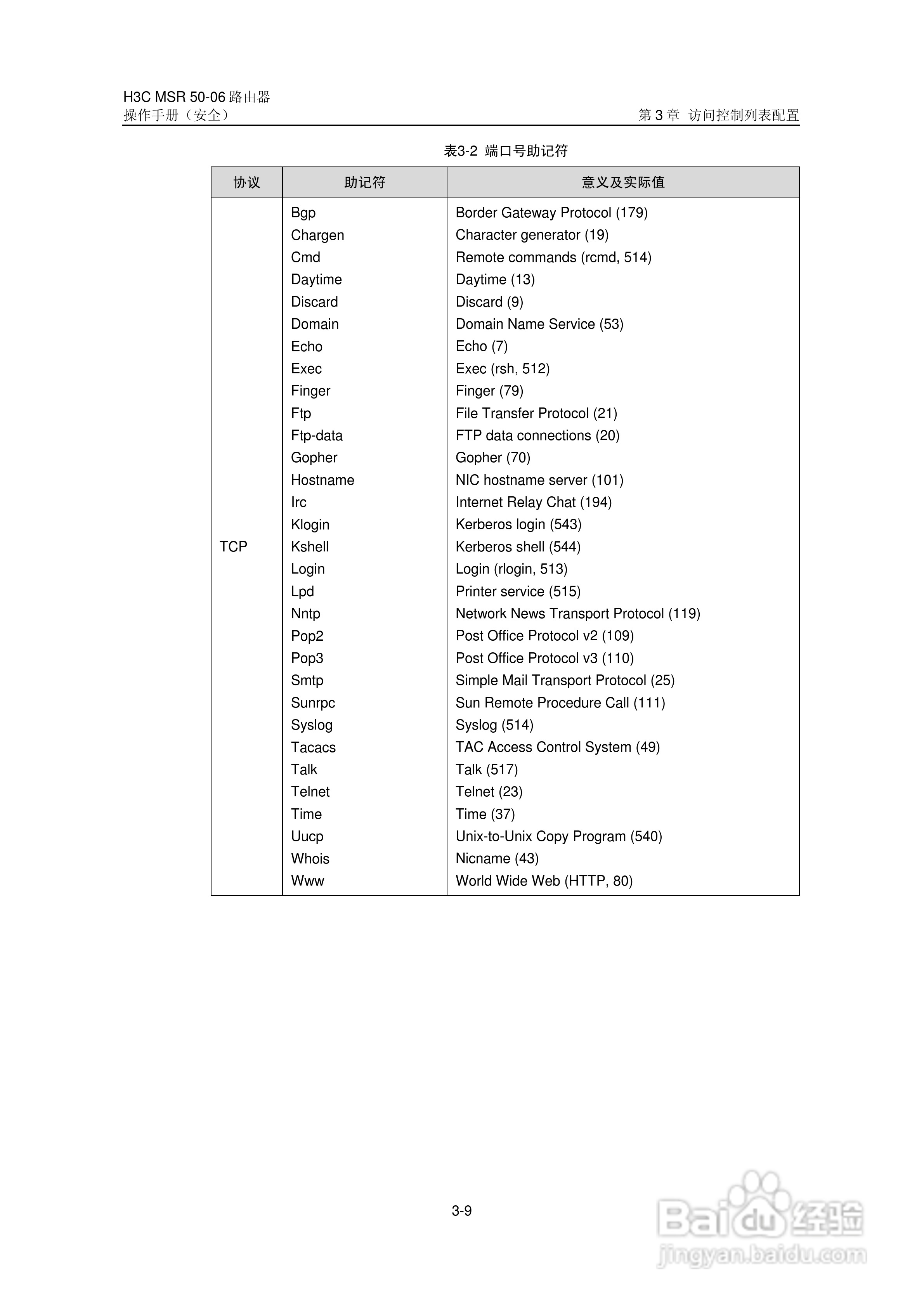 H3C MSR5006路由器操作手册:[68]