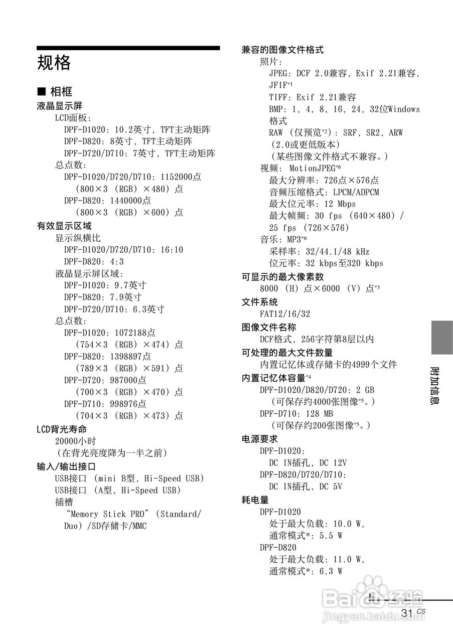 索尼DPF-D710数码相框使用说明书:[4]
