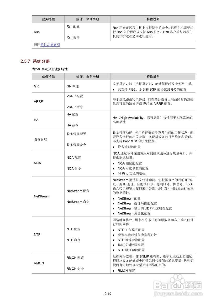 H3C SR6600路由器用户手册:[2]