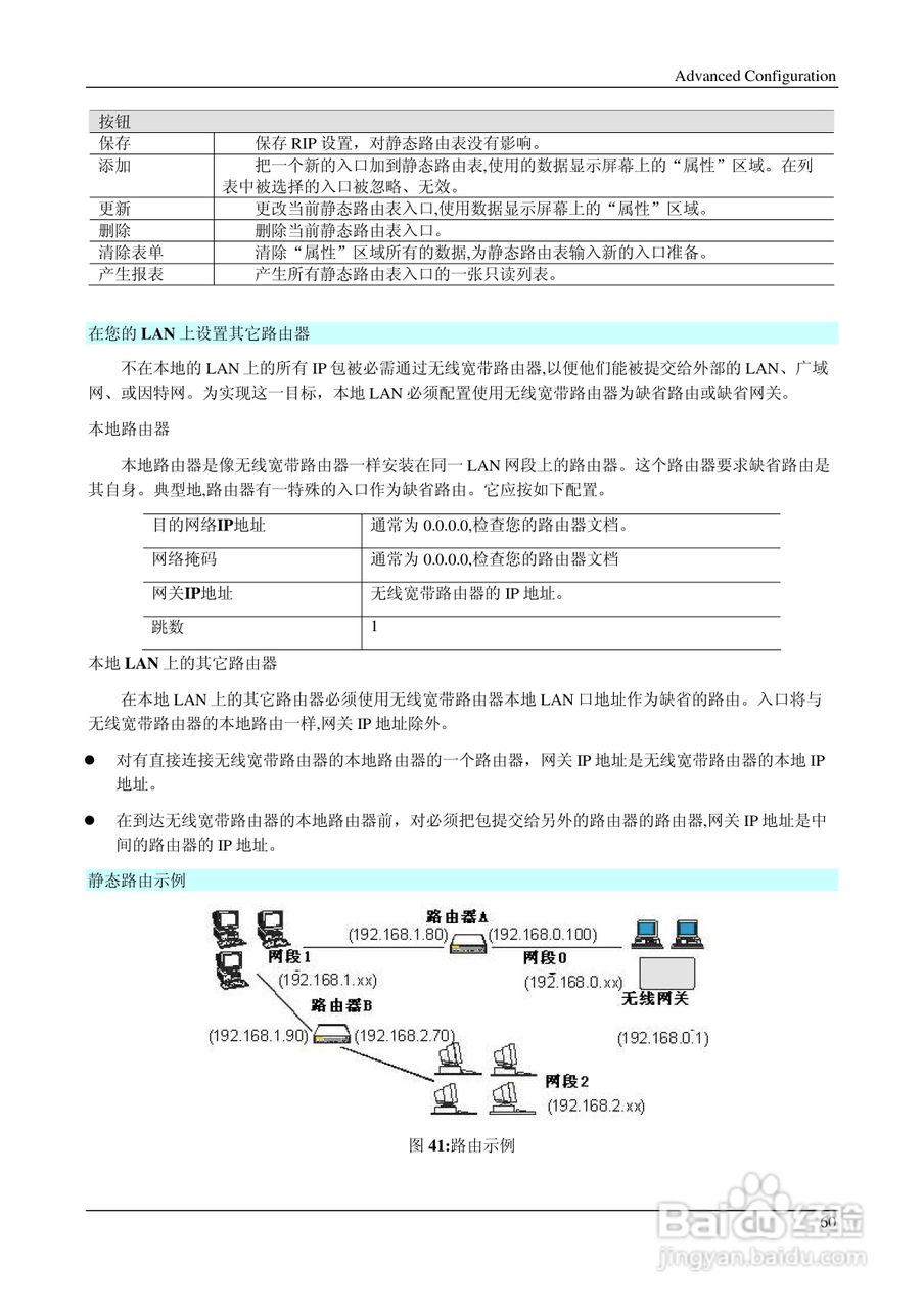 IP706LM 多功能无线宽带路由器说明书:[7]