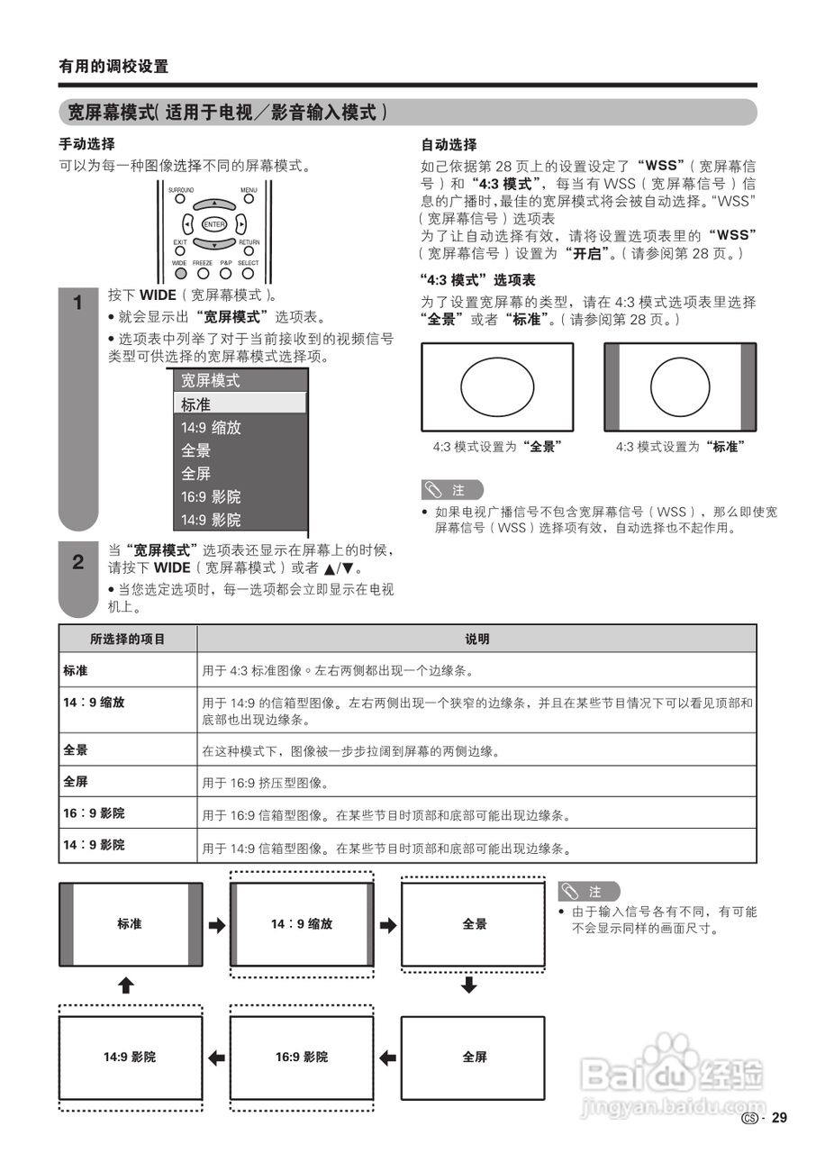 夏普LCD-32D30WH液晶彩电使用说明书:[3]