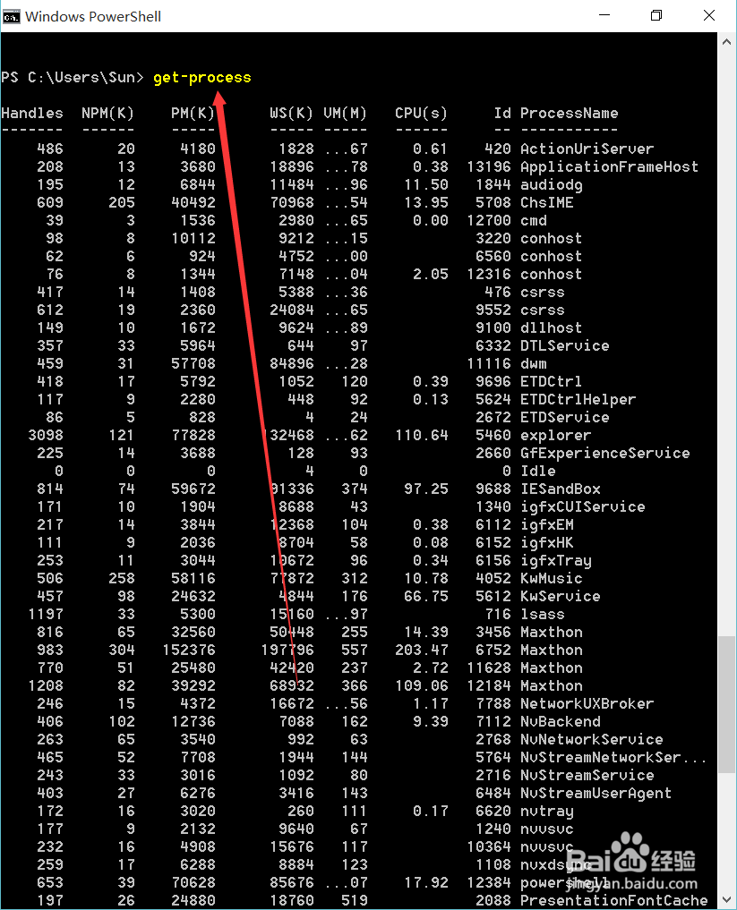 Windows PowerShell打开方法与常用命令