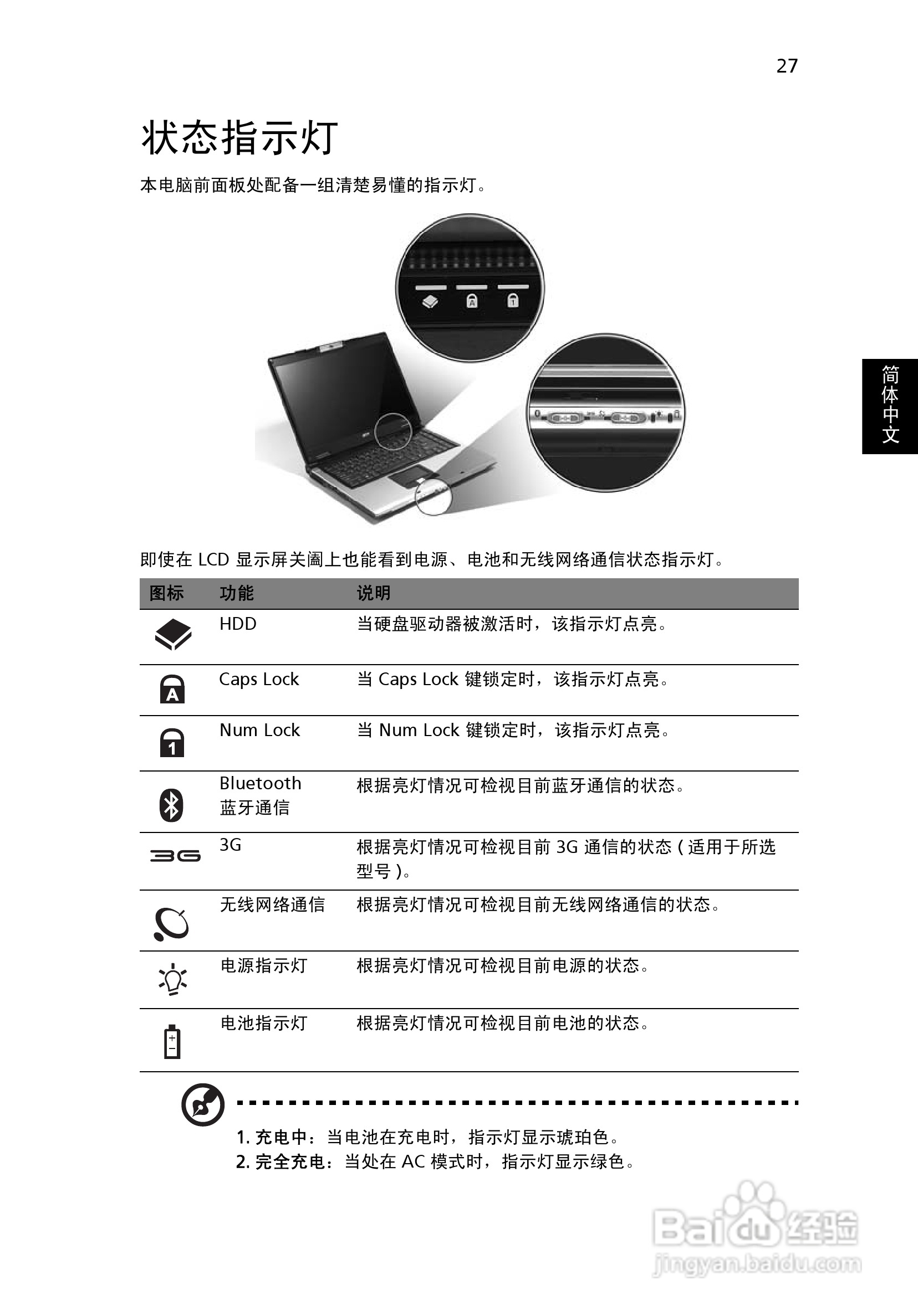 ACER宏基Aspire 3690笔记本说明书:[5]