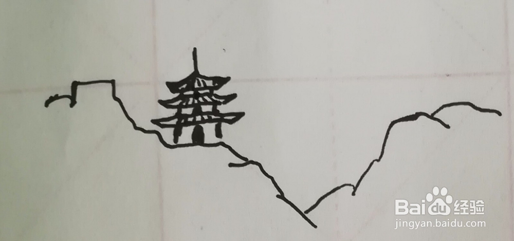 山、河、树、亭子、白云太阳组合简笔画
