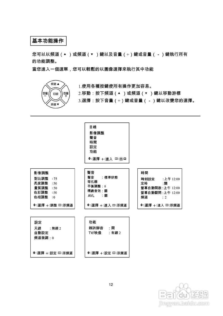 歌林CT-21K型电视机使用说明书:[2]