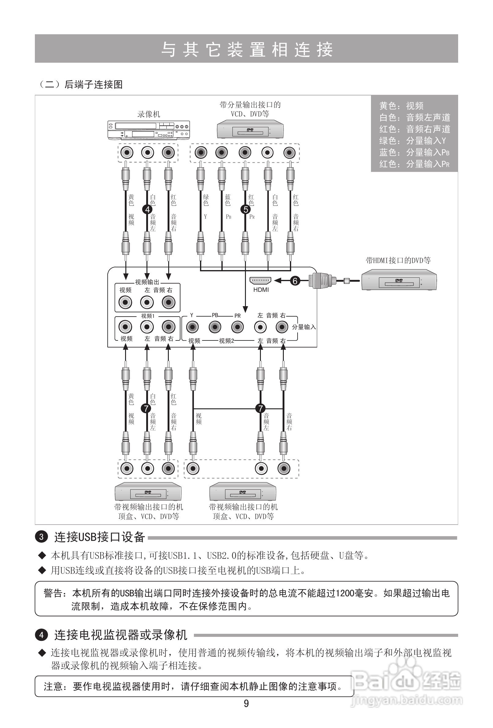 海信LED24K100液晶彩电使用说明书:[1]