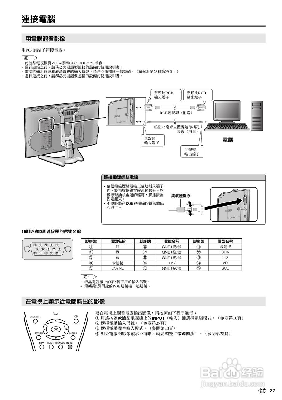声宝LC-20B6H型液晶电视机说明书:[3]