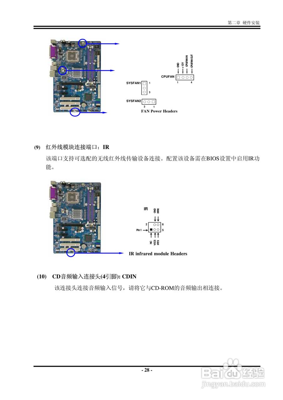 捷波 P5A7P主板说明书:[4]