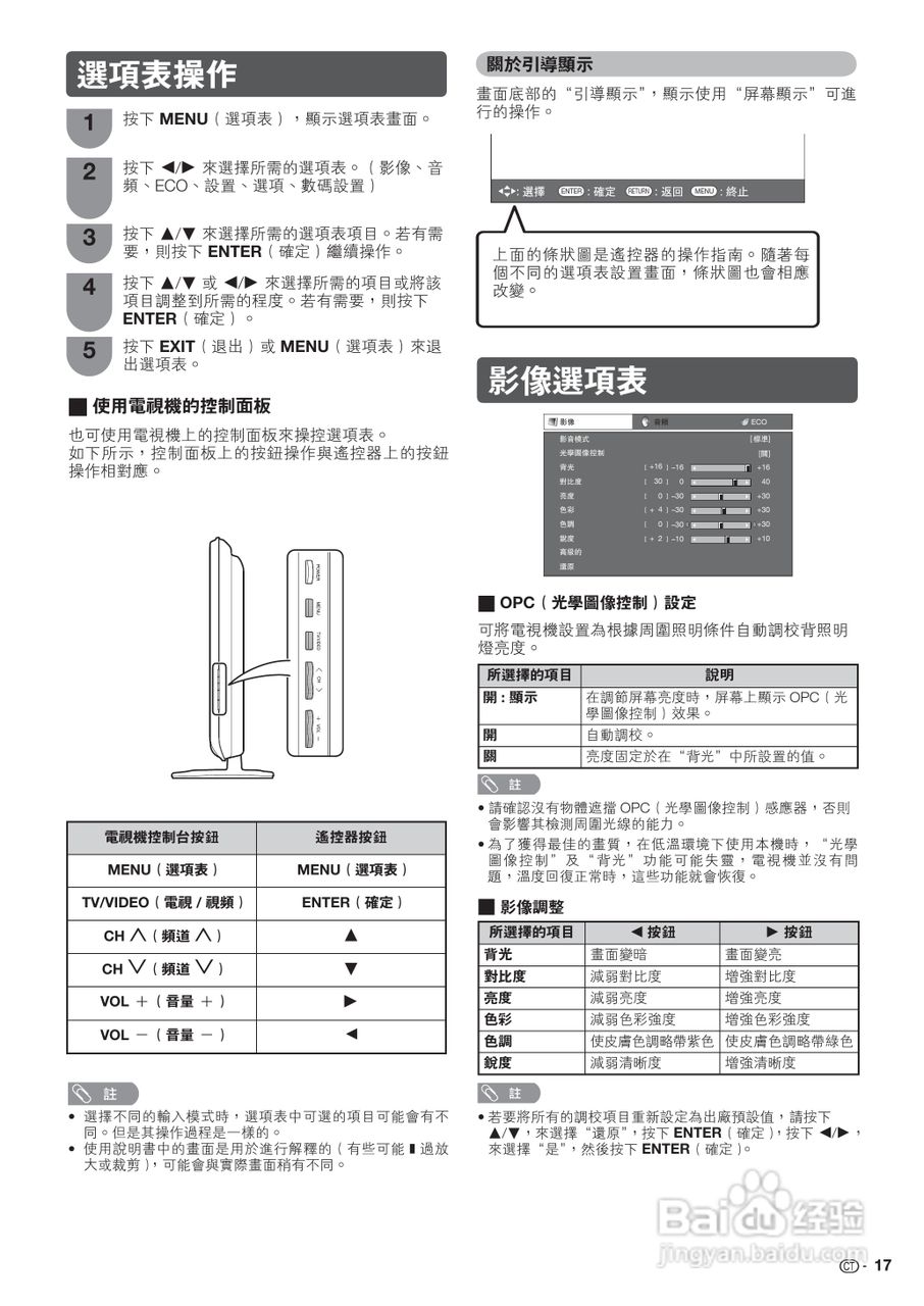 声宝LC-32GE220H型液晶电视机说明书:[2]