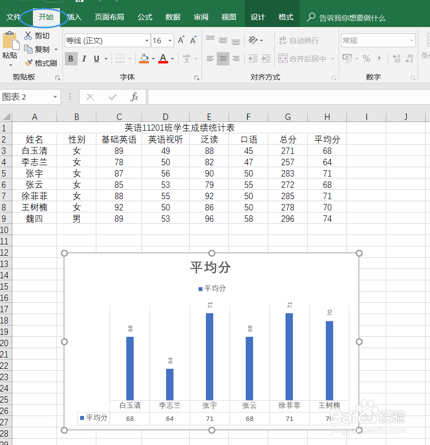 怎么设置图表格式