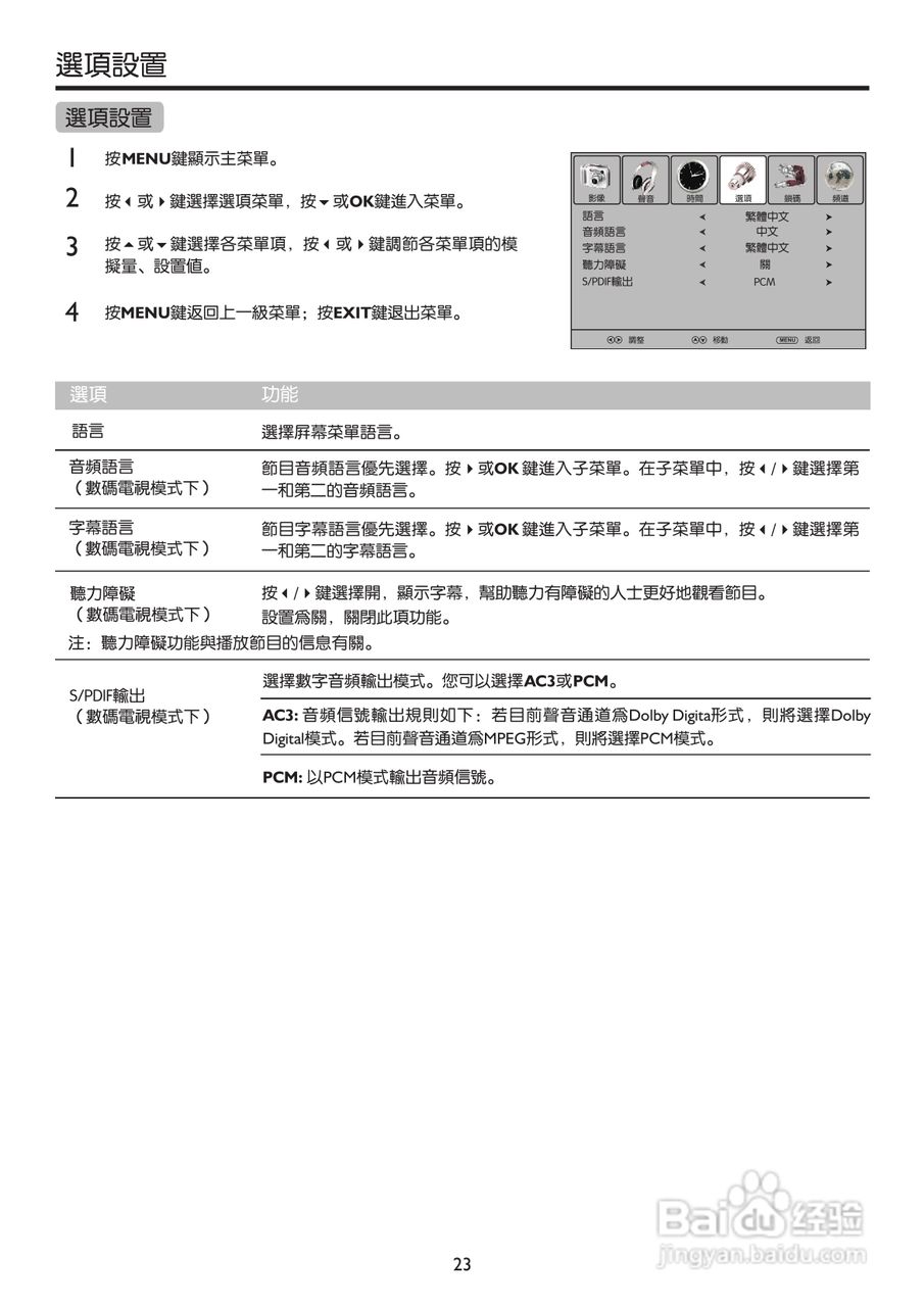 SANYO LCD-22XR9DKH LCD 电视说明书:[7]
