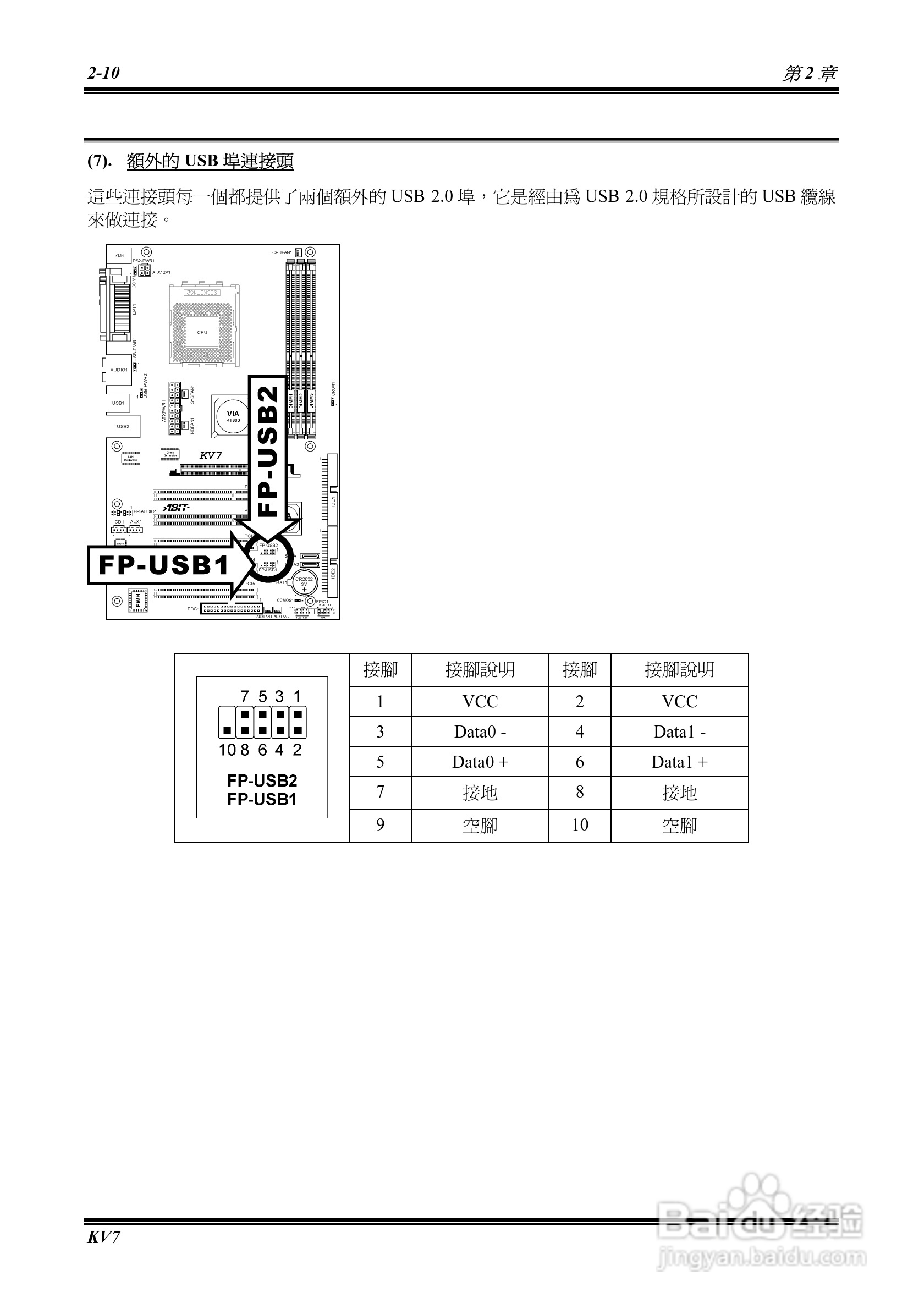 Socket 462系统主机板使用手册:[2]