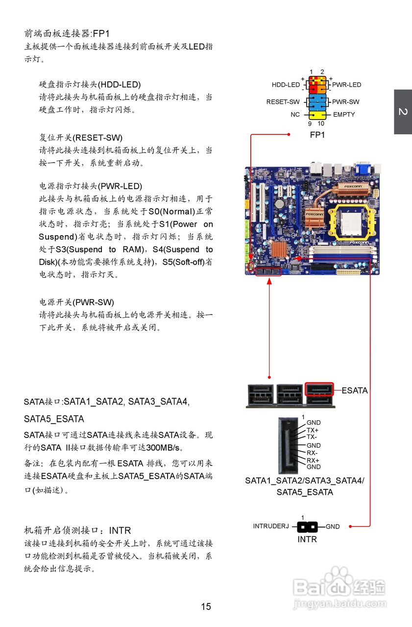 富士康A7DA A7DA-S型主板使用手册:[3]