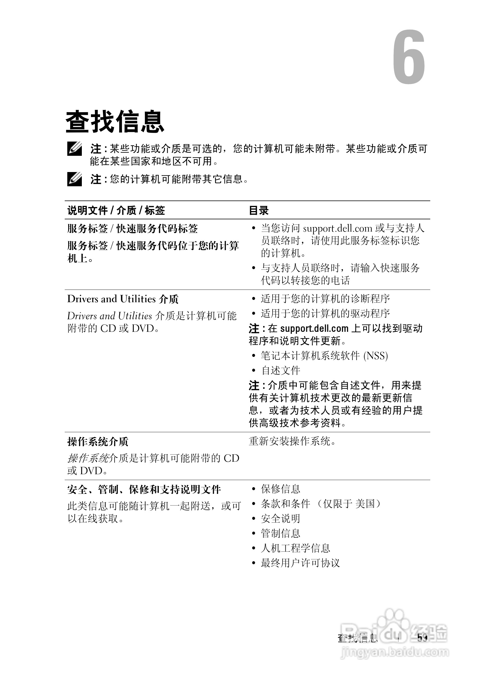 戴尔Vostro 1310笔记本电脑使用说明书:[6]