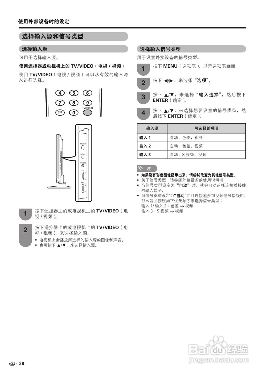 SHARP LCD-46A63/46F63液晶彩色电视机使用说明书:[4]