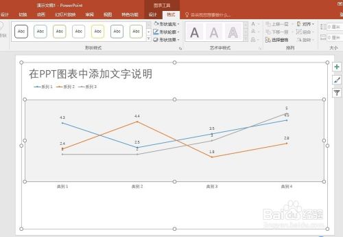 在PPT图表中添加文本说明