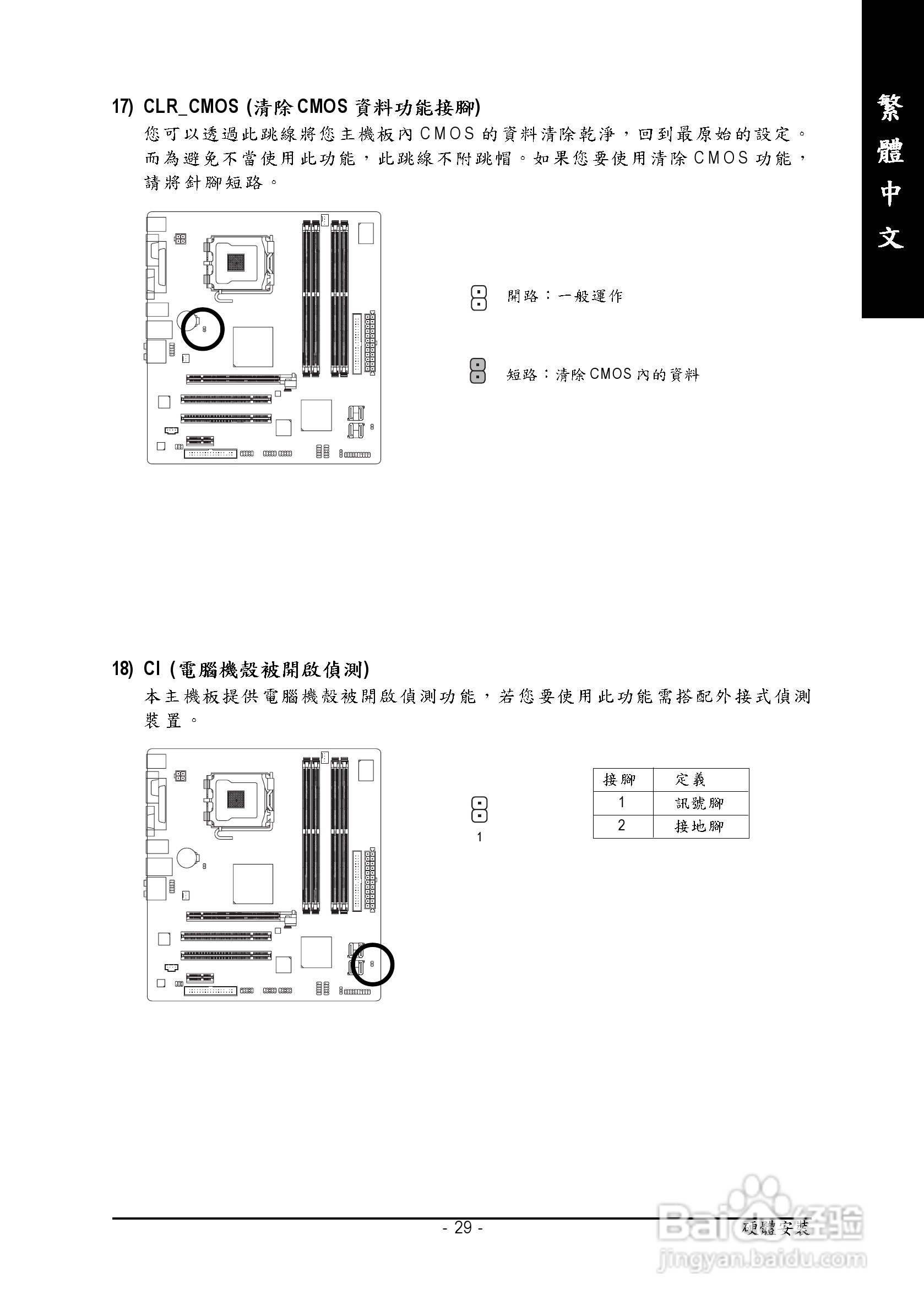 技嘉GA-945GMF-DS2型主板说明书:[3]