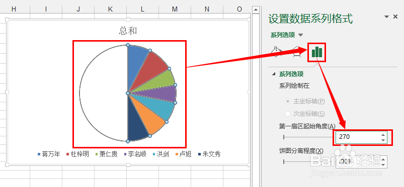 轻松学Excel：[22]绘制半圆饼图