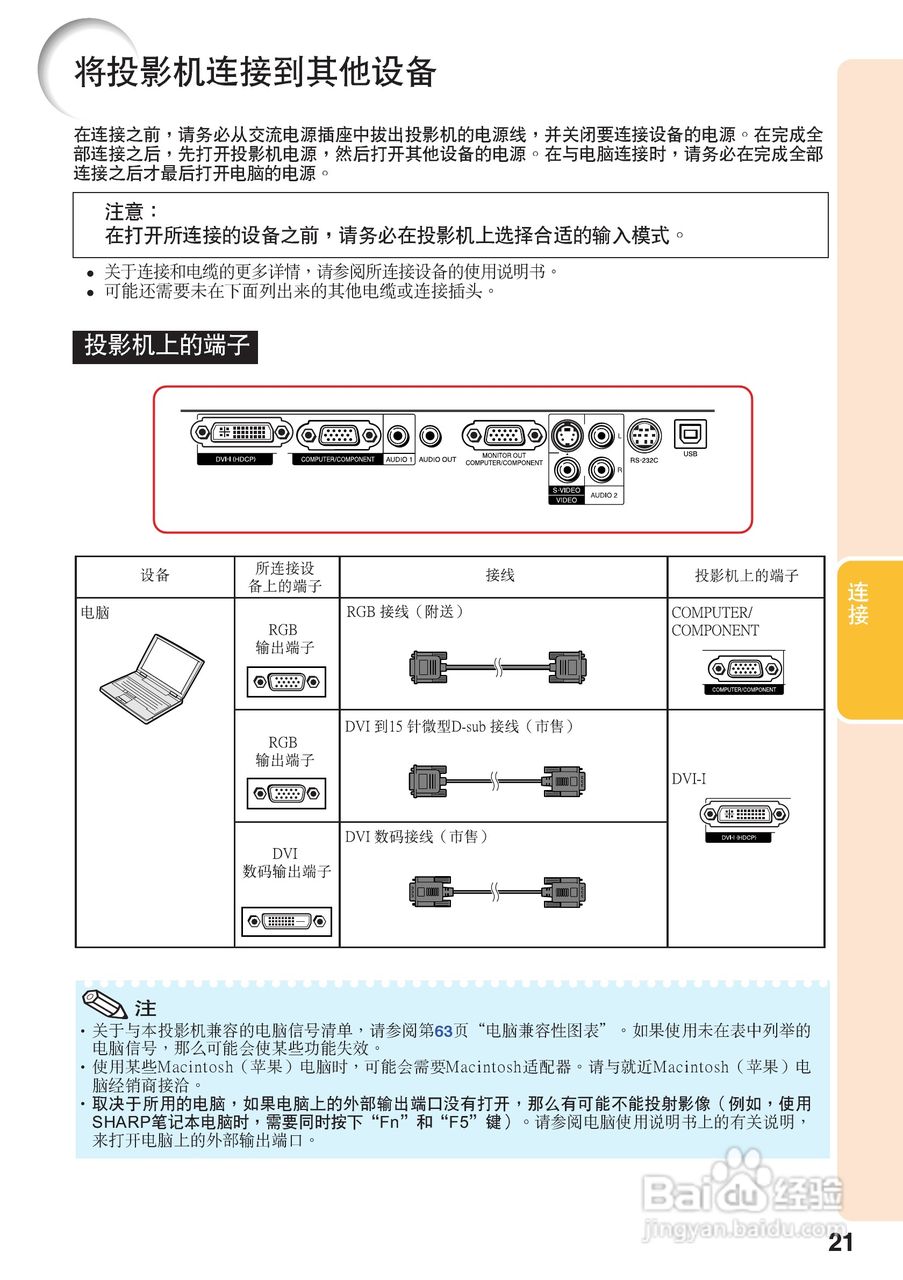 夏普XG-J326XA投影机使用说明书:[3]