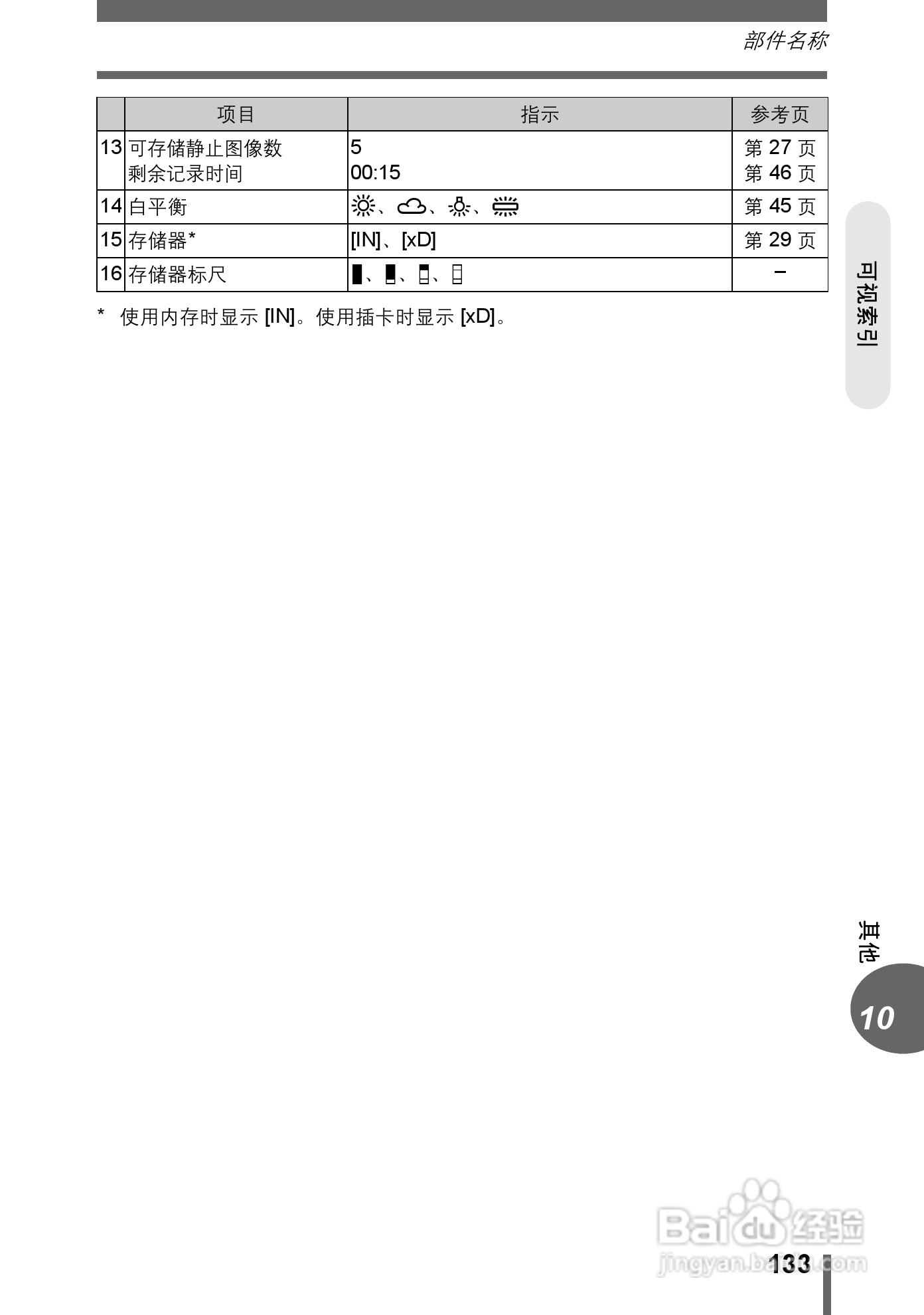 Olympus奥林巴斯C-550数码相机说明书:[14]