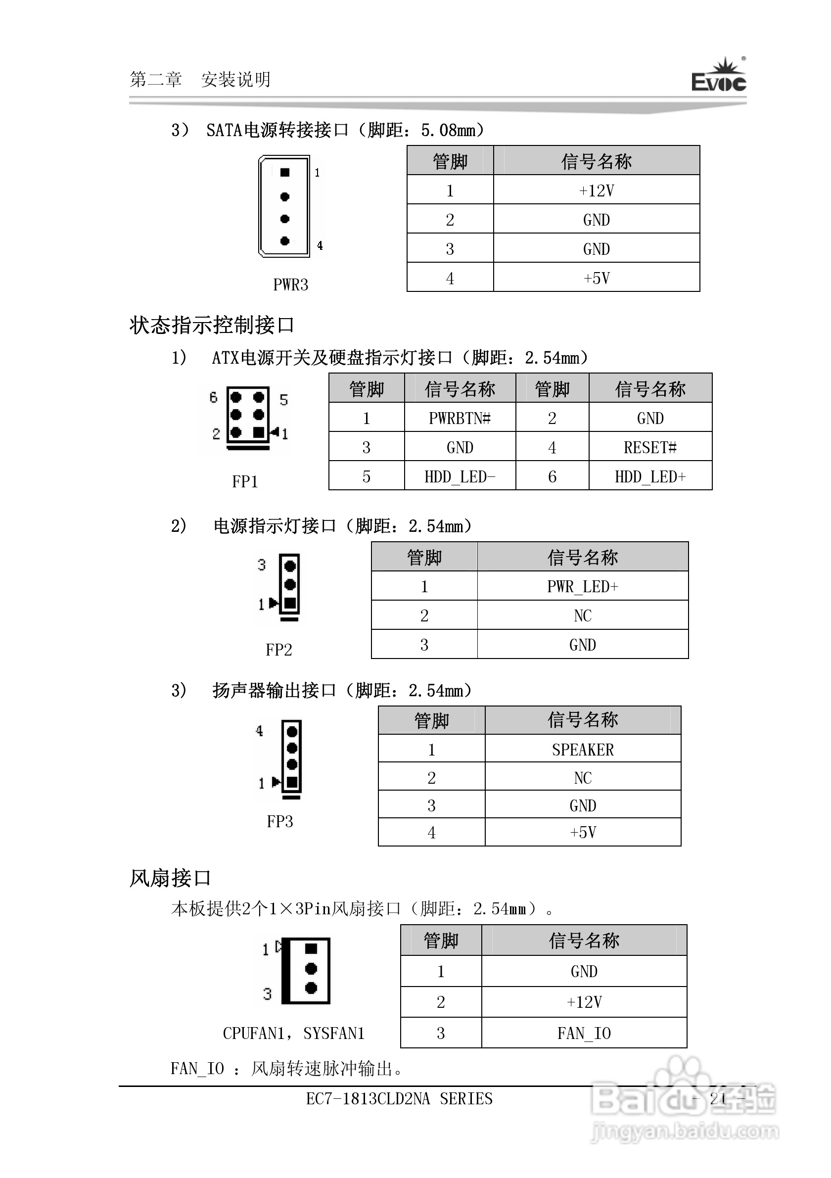 研祥Mini-ITX主板EC7-1813CLD2NA说明书:[3]
