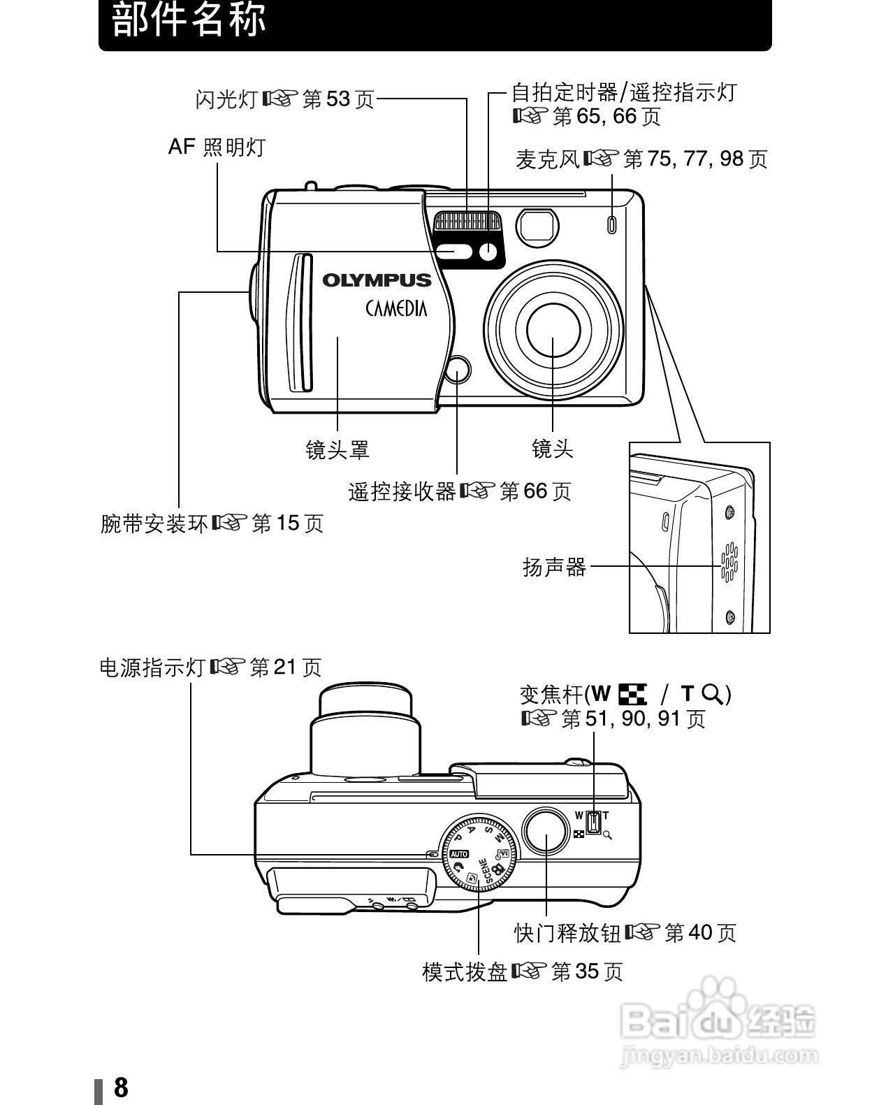 Olympus奥林巴斯C-60Z数码相机说明书:[1]