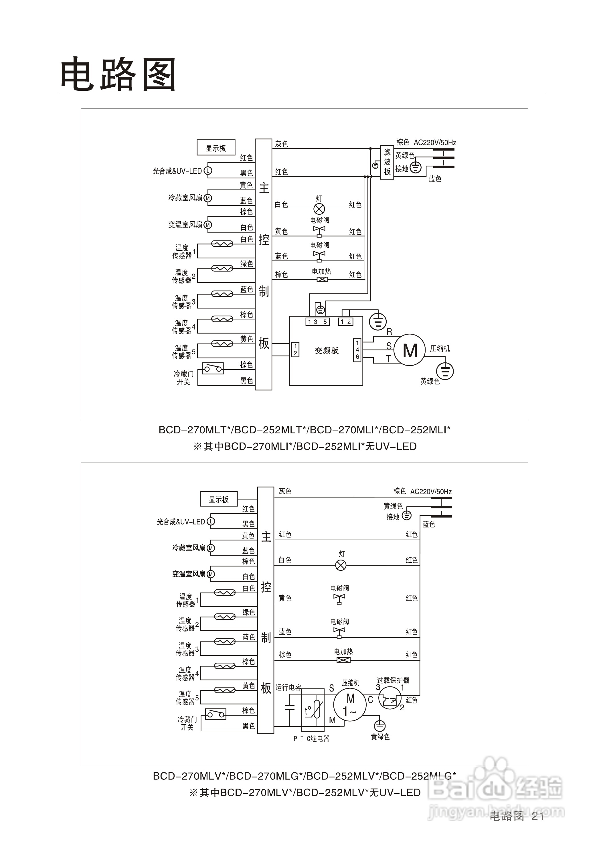 三星BCD-270MLG电冰箱使用说明书:[3]