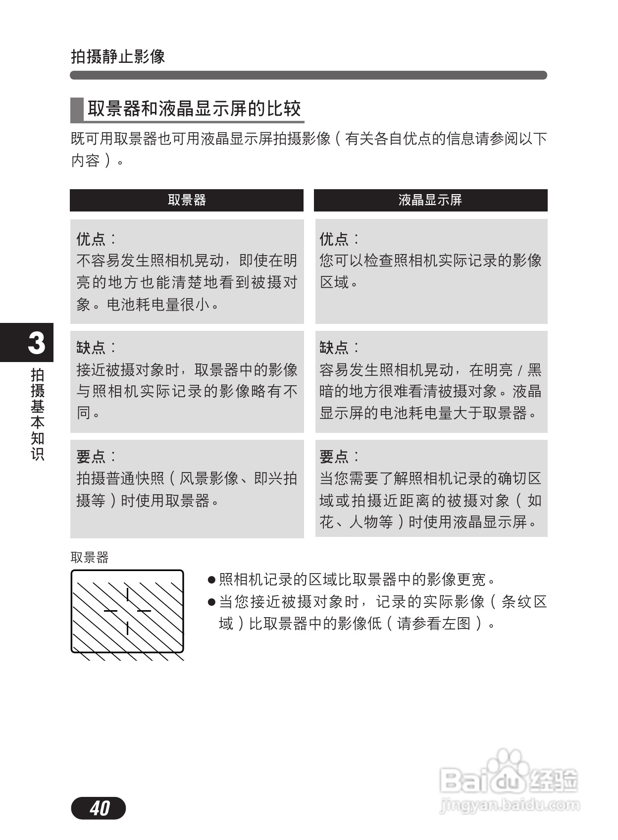 Olympus奥林巴斯C-50Z数码相机说明书:[4]