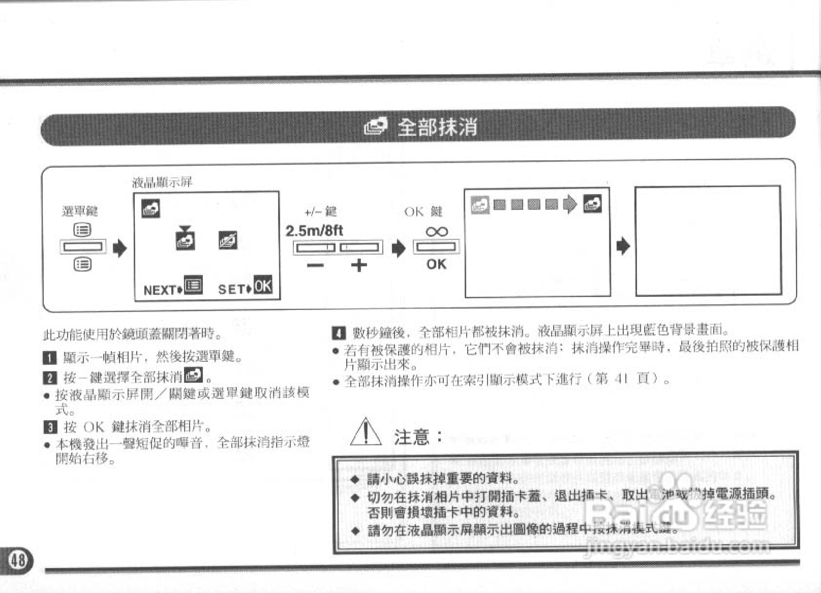 Olympus奥林巴斯C-900数码相机说明书:[5]