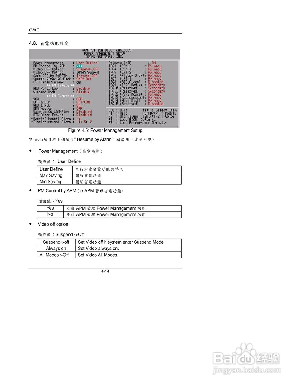 6BXE主板中文安裝手册:[6]