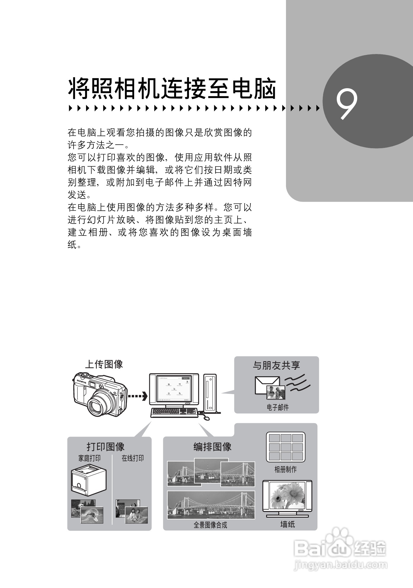 奥林巴斯C-7000数码相机说明书:[14]