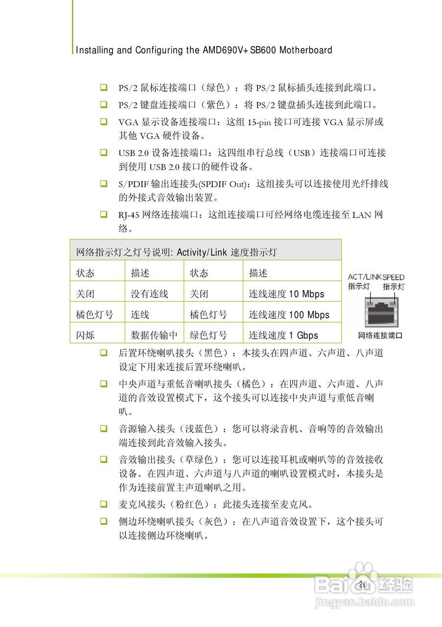 七彩虹AMD 690V+SB600主板使用手册:[3]